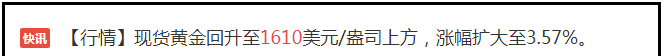 黄金市场的重大事件,最新黄金崩盘消息