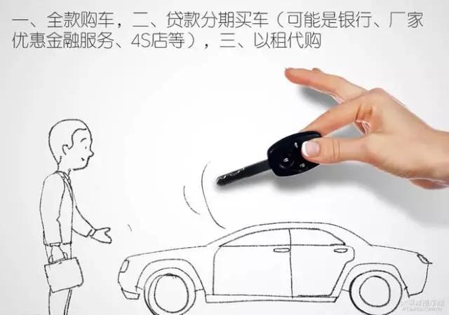 以租代购买车能开回家吗,买车以租代购需要注意哪些细节