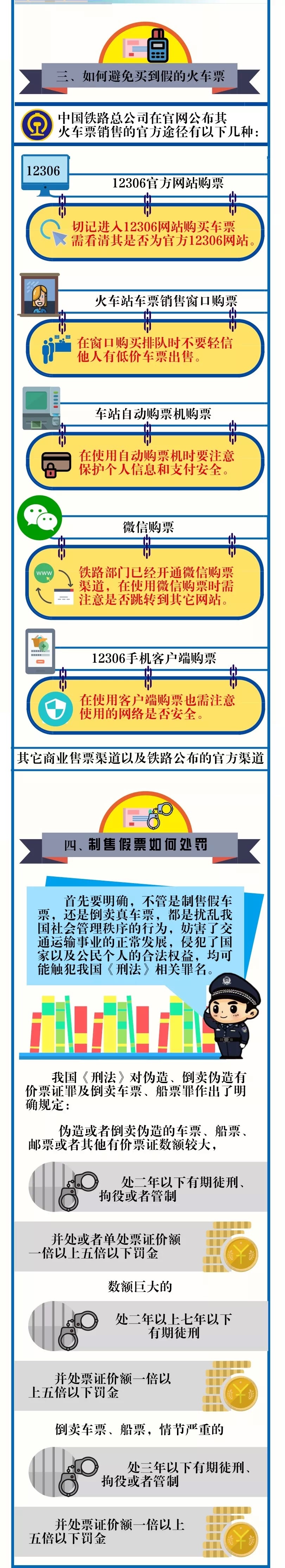 春运票开售购票陷阱千万别踩,火车票春运抢票攻略