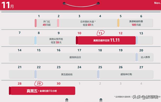双11预热活动万券齐发,双11抢先购几号预热