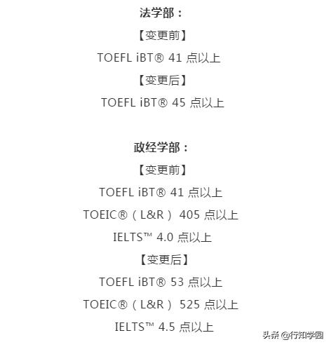 march教学视频,明治大学留学生考试