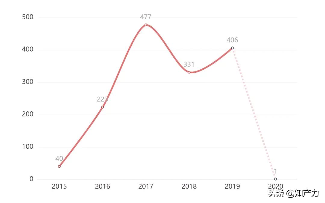 进口食品无中文标签赔偿原告败诉,进口食品没有中文标识被罚款