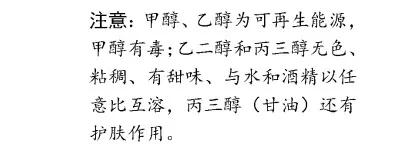 高考化学必考化学方程式,高中化学必考261个化学方程式