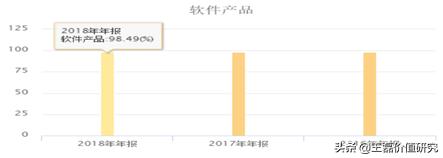 金山办公软件崛起的奥秘,金山和微软办公软件哪个好