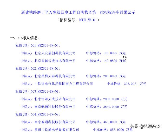铁路工程招投标网招标公告,轨道交通招标网