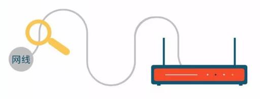 密码正确但是连不上wifi怎么办,为啥密码正确还是连不上wifi