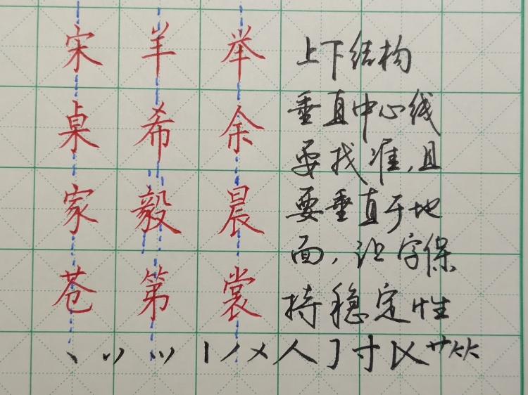 上下结构字写好看技巧,上下结构的字书写注意什么