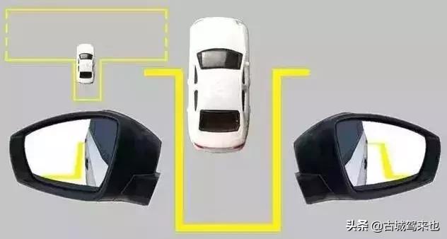 科二倒车入库打早了怎么修正,科二倒车入库怎么修正方向