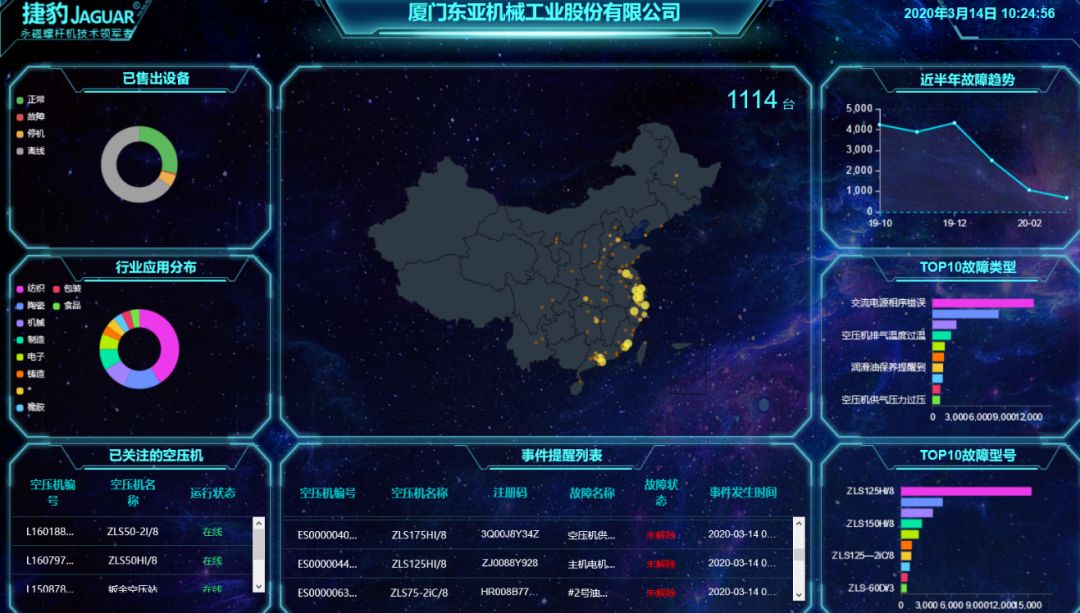 捷豹永磁螺杆机最新视频,捷豹永磁变频螺杆空压机结焦维修