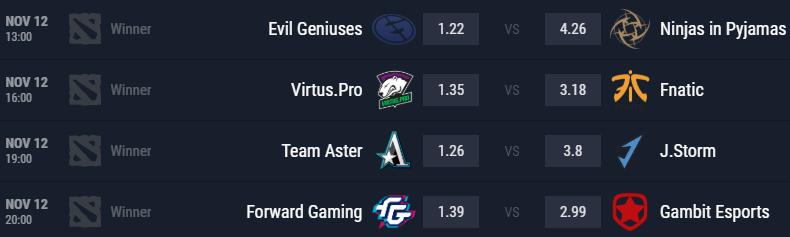 18年吉隆坡majorvgvsaster,dota2吉隆坡majoraster对tnc