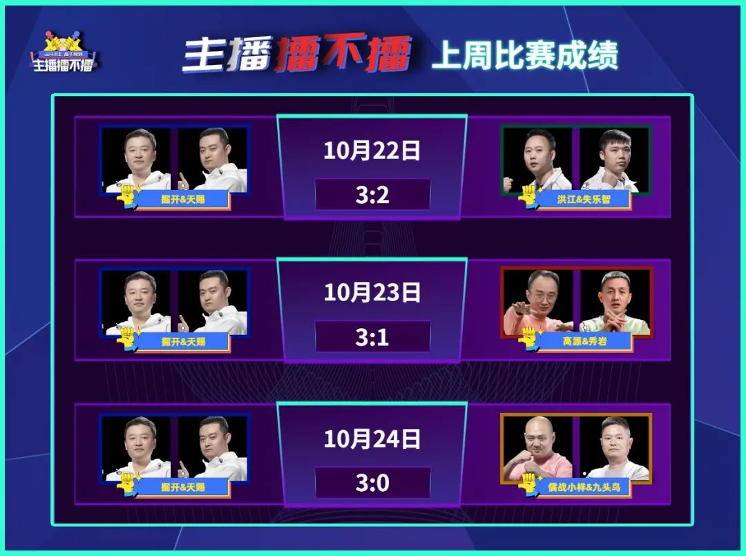 s3秋季赛总决赛完整版,s3秋季赛哪些队比较厉害