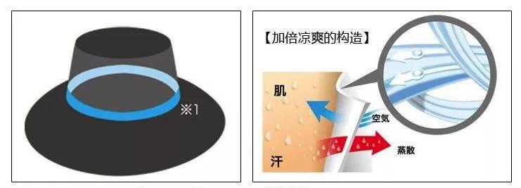 正宗日本防晒帽,好用的日系防晒帽