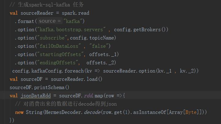 携程数据运营项目实例,携程网案例分析