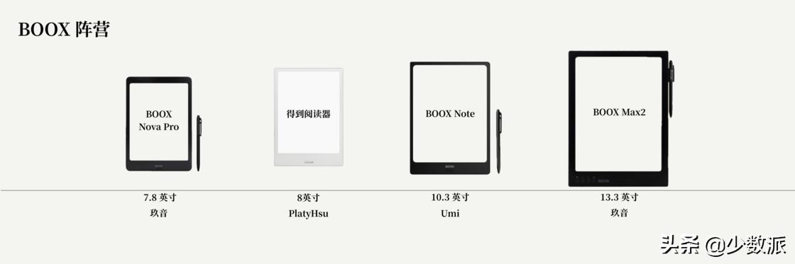 安卓电子书推荐,目前最快的安卓电纸书