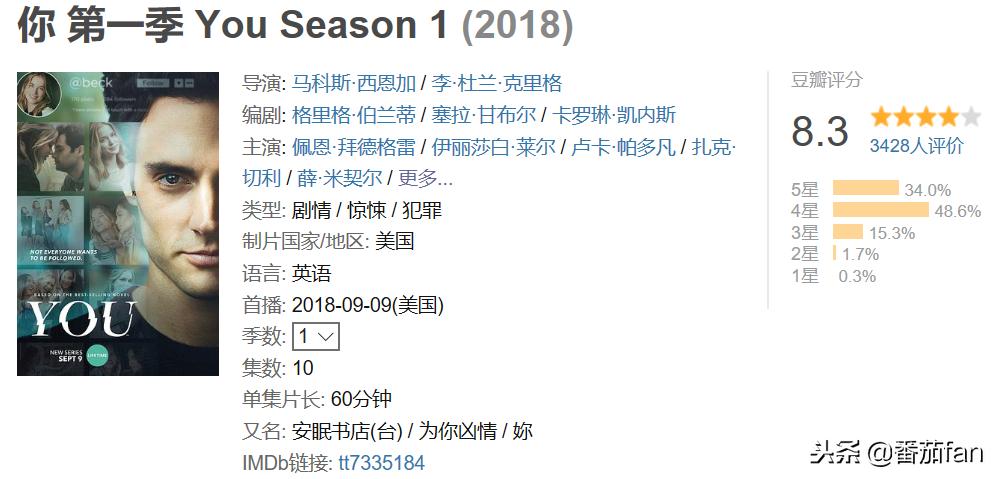 美剧你大结局,美剧你完整版