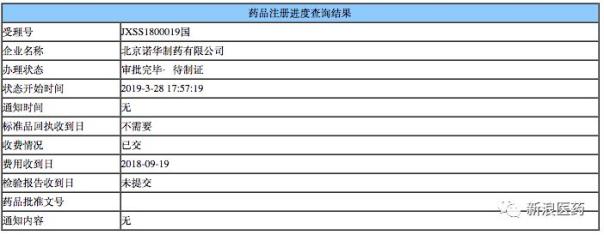 印度进口诺华苏金单抗价格,苏金单抗在哪个国家上市