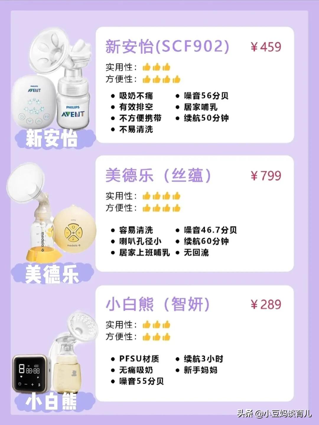 吸奶器推荐双边吸奶器,二胎哺乳期5款吸奶器测评