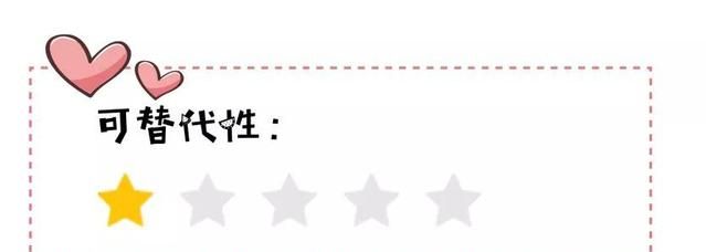 平价护肤品真的可以替代大牌,平价替代大牌