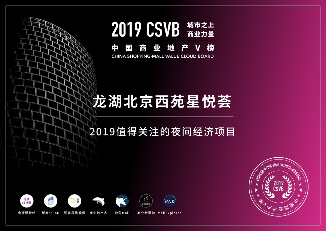 csvb证书排行榜,csrankings含金量