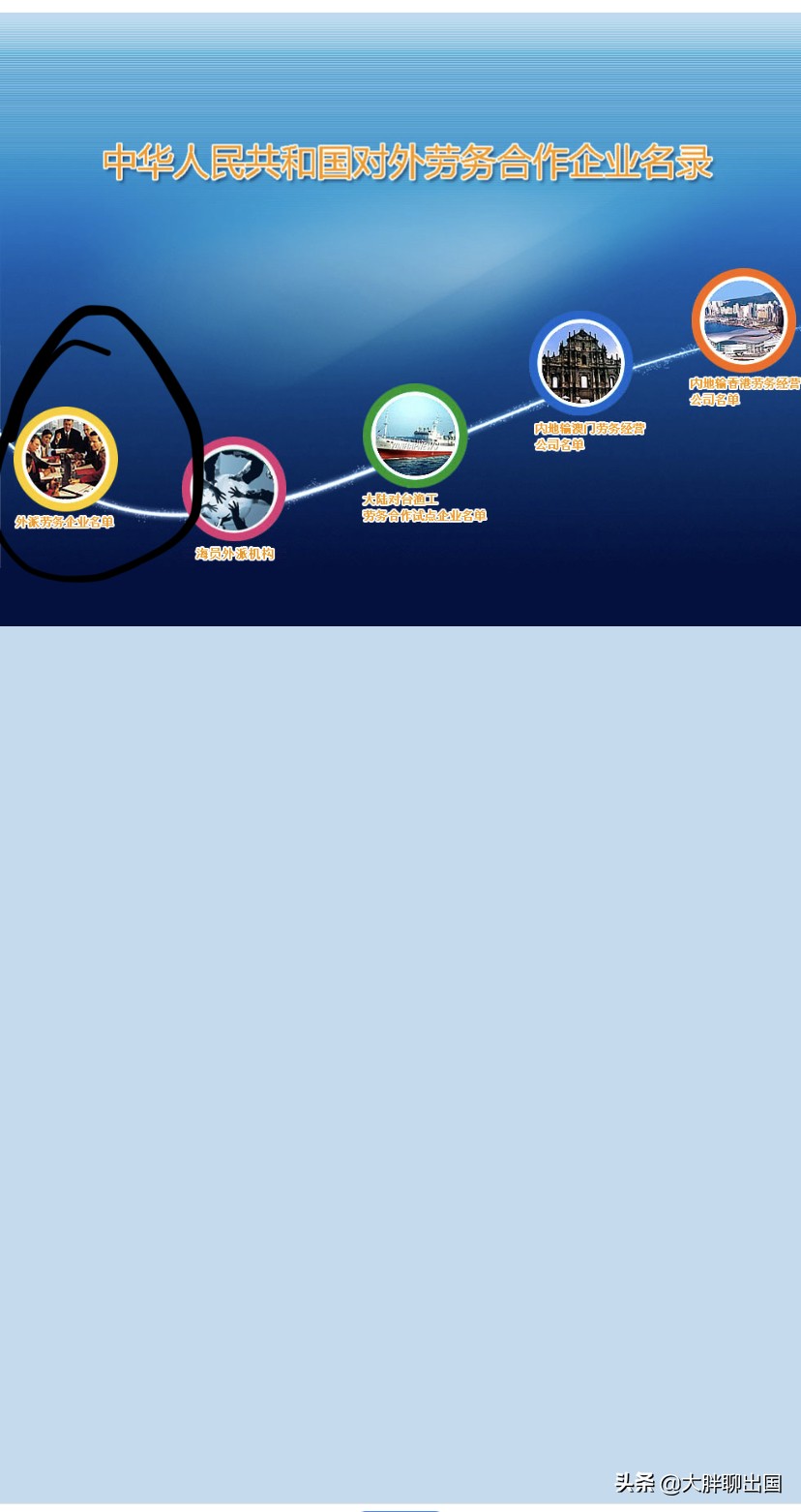 很多人都是怎么出国打工的,出国打工办理什么签证