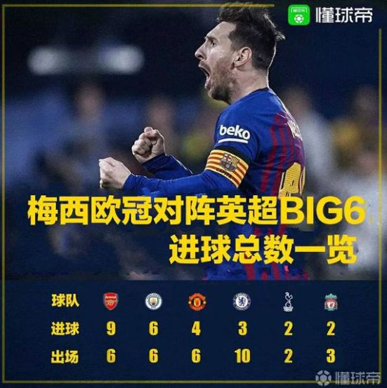 梅西是否已经是足坛历史第一人了,梅西再获世界足球先生