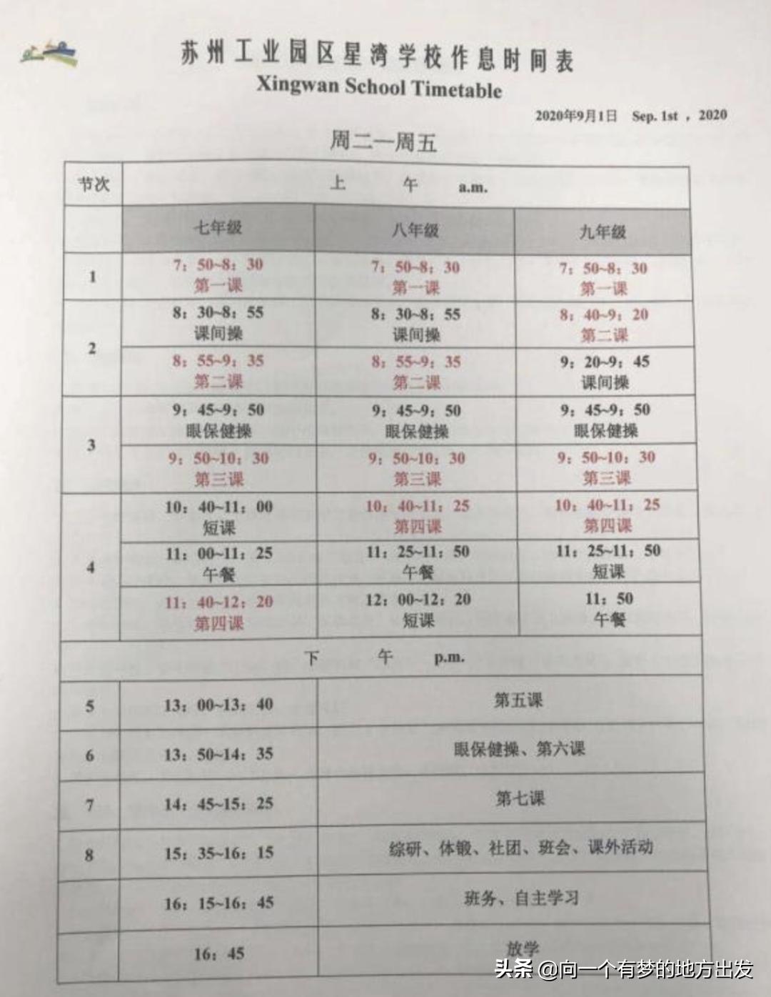 园区星湾学校中考情况,星河明珠湾学校中考成绩