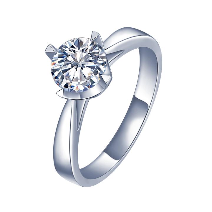 如果戒指大了有什么办法解决,50-60岁戒指大了怎么办