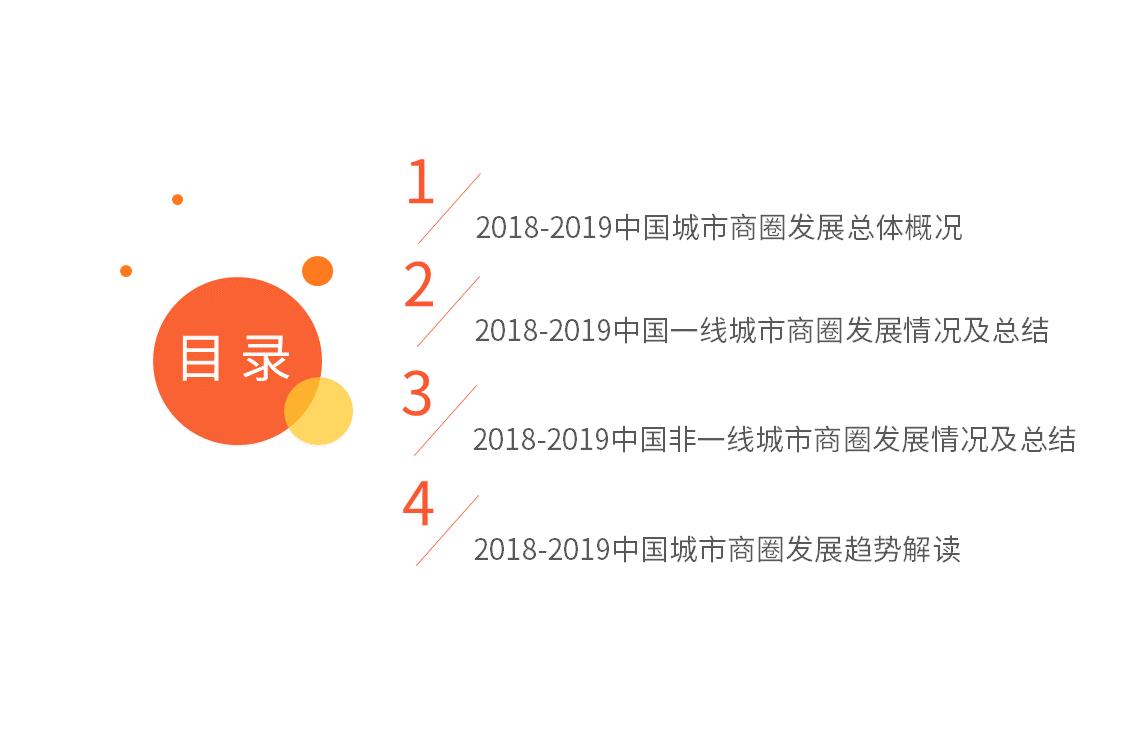 中国各城市商圈现状,商圈洞察