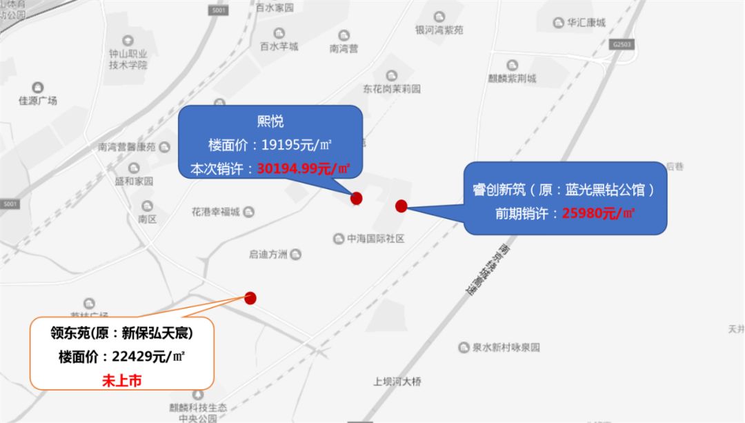 紫东麒麟和江北新区,紫东核心区麒麟地铁小镇