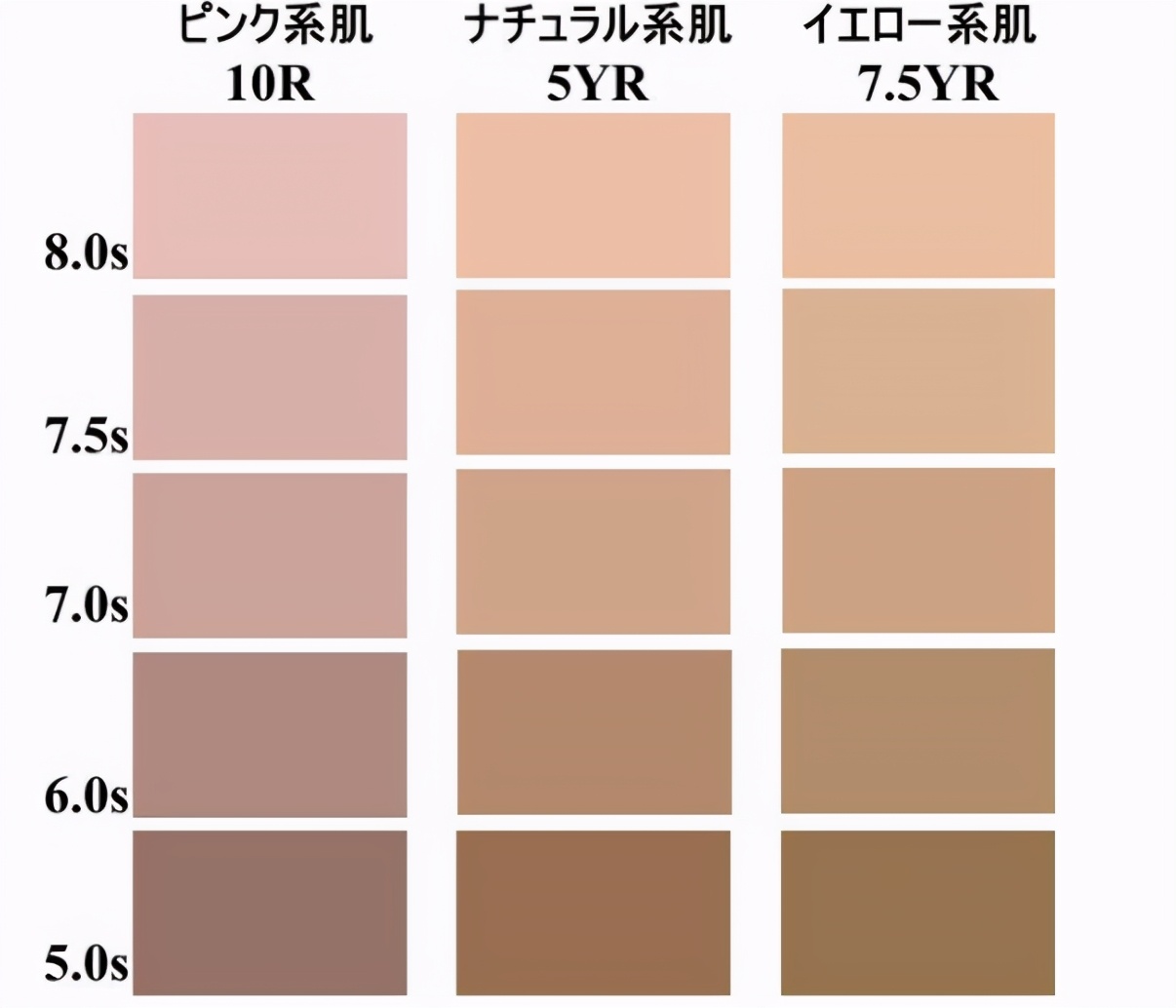 最有效的美白方法一天就见效了,美白方法公认超有效