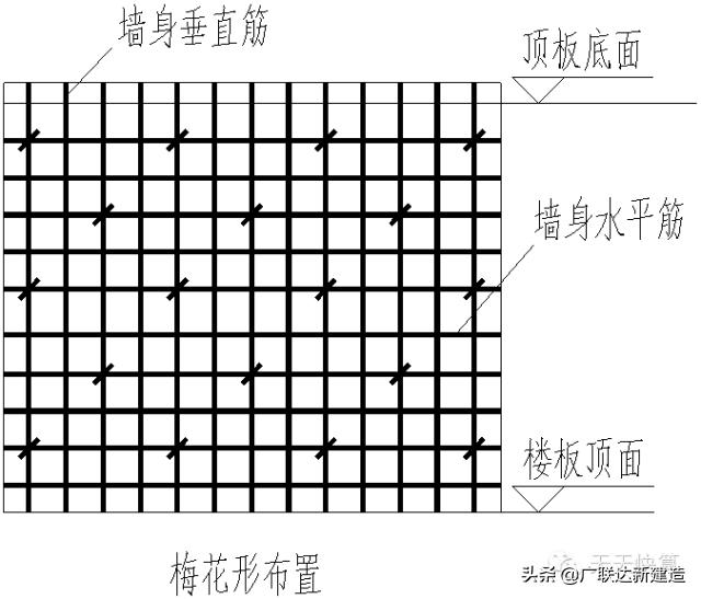 剪力墙平法图集常遇问题图文解答,每日一识剪力墙的60个平法问答
