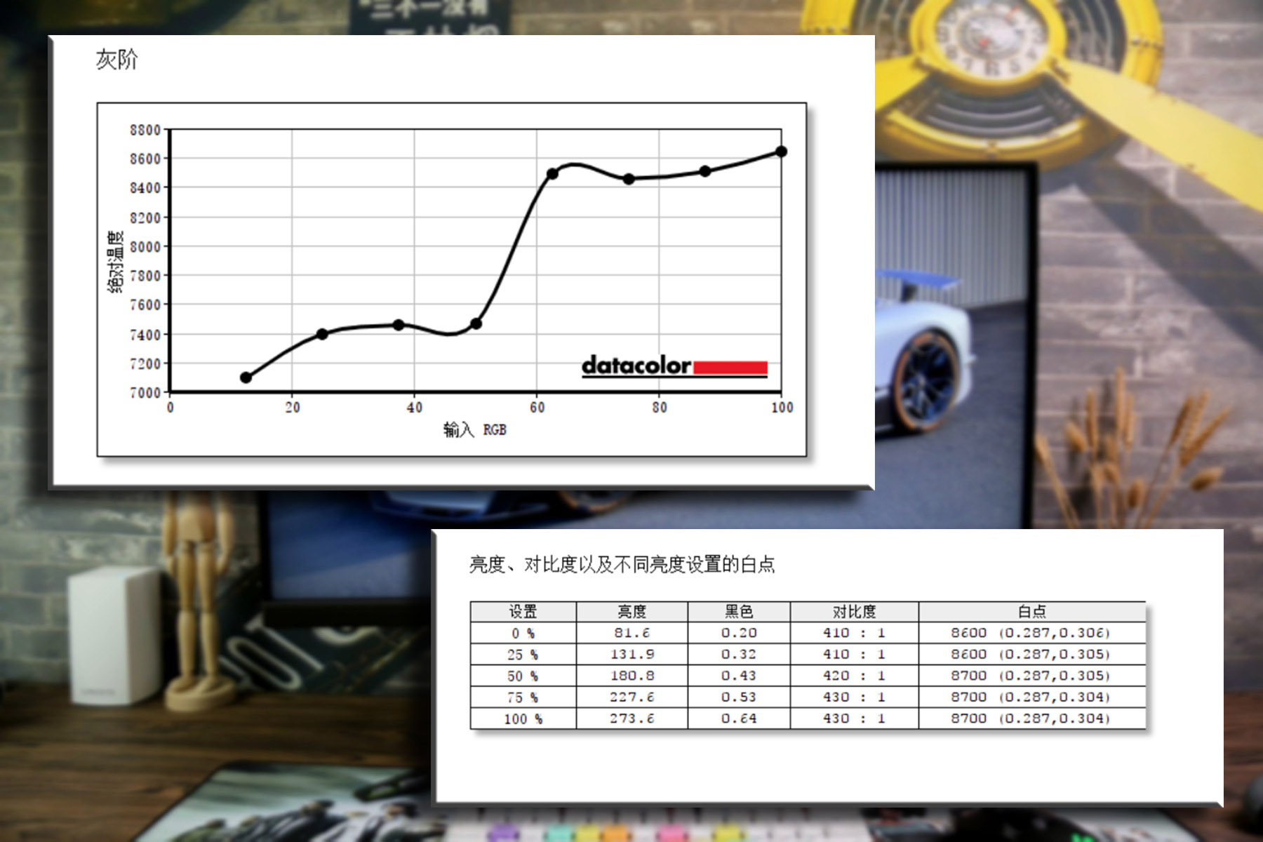 华硕rog玩家国度32英寸电竞显示器,华硕rog玩家国度显示屏测评