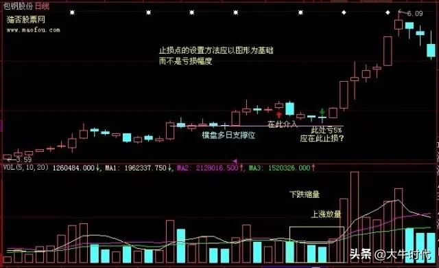 怎么短线炒股赚钱,炒股短线操作技巧1-3天赚钱