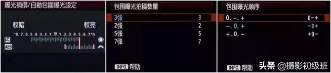 口腔摄影相机参数设置,初学摄影要了解相机基本知识