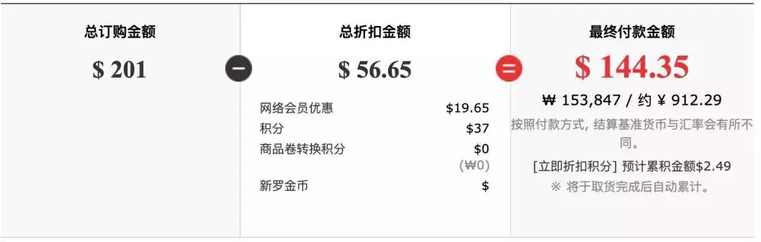 出国购物怎么买最划算,出国必买清单一览表