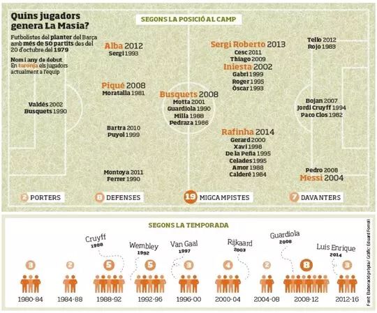克鲁伊夫绝杀阿根廷,克鲁伊夫1966