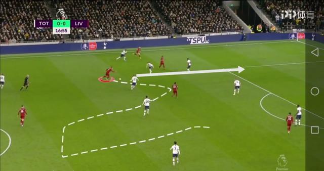 克洛普的战术思想,克洛普高位逼抢战术版