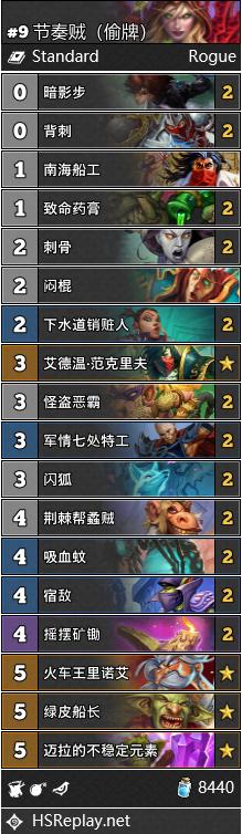 炉石传说新版本暂避锋芒,炉石传说9月28日更新内容