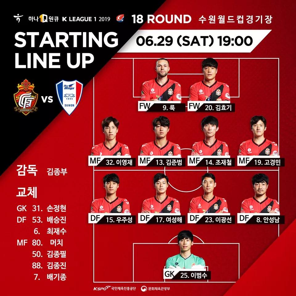 韩国k1联赛赛程表足球,2019韩国k1联赛综述