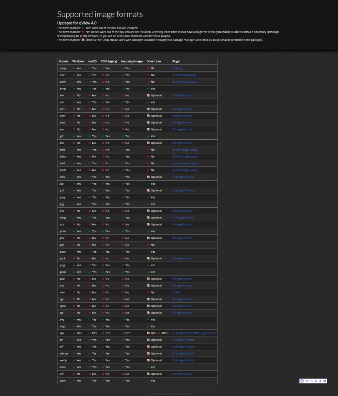 windows免费3d看图软件,windows3d看图器不显示材质