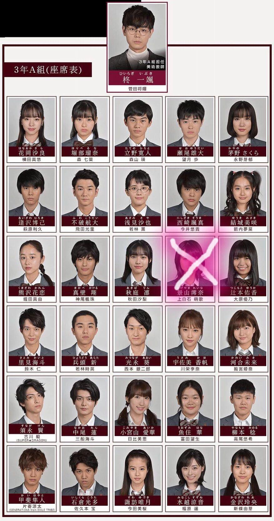 高分日剧现在开始大家都是人质,日剧全班是老师的人质