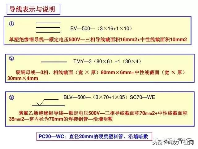 电气制图与识图常见的电气图,电气原理图电气符号画法