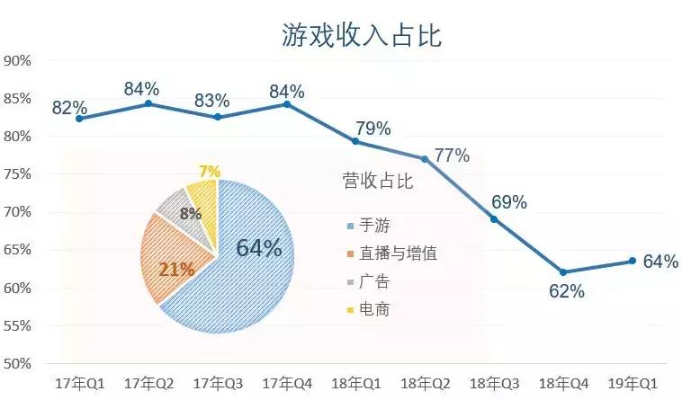 大航海时代4下载,大航海时代2视频