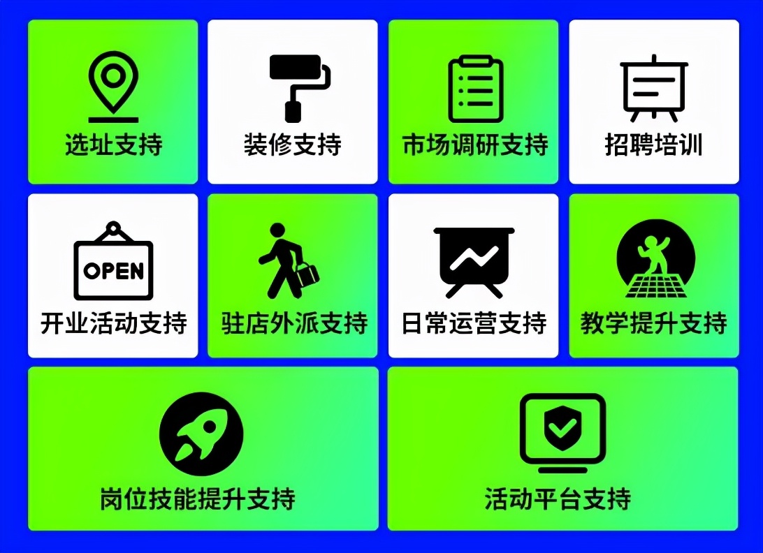 街舞加盟项目招商,加盟街舞培训赚钱