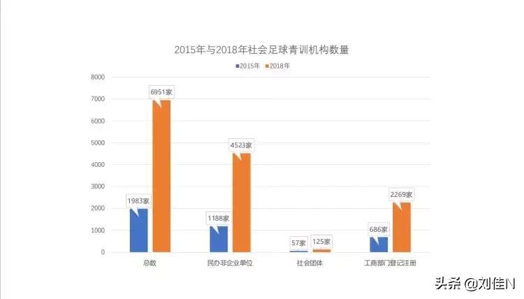 长着外国脸,足球教练教有天赋小朋友踢球