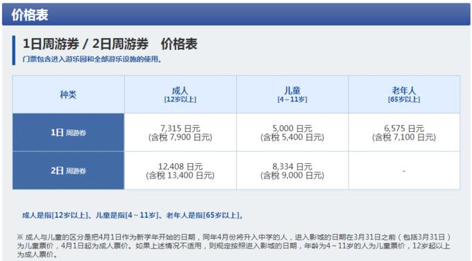 日本旅行vlog玩转大阪环球影城,大阪环球影城2018攻略图
