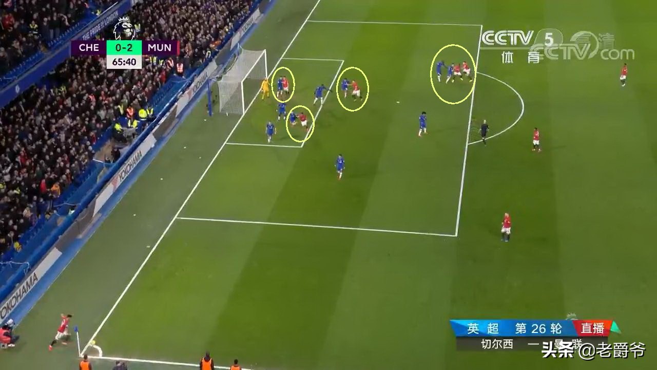 防守角球应抢占的6个重要位置,角球防守战术详解