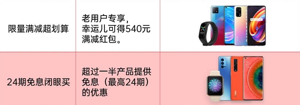 oppo一加合并realme什么时候合并,oppo一加realme合体