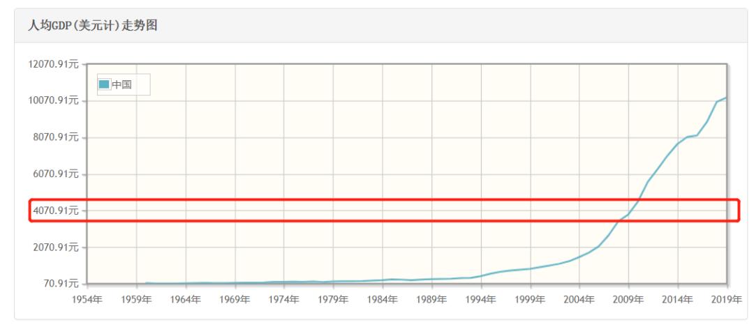 落寞的国民神器：国产自行车130年浮沉