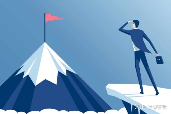 什么是网络营销实施管理,网络营销什么是渠道